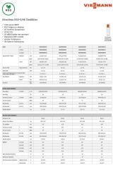 Viessmann IWAA050MFA035 12.000 Btu/h PRO + inverter split klima
